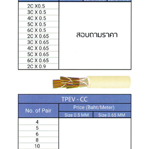 TIEV-CC , TPEV-CC,TOV-SS