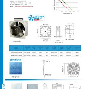 พัดลมระบายความร้อน ขนาด 7" เเบบมี 2 ใบพัด เเละอุปกรณ์เสริม