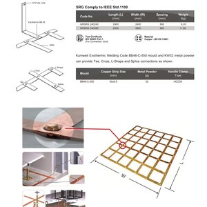Signal Reference Ground Grid