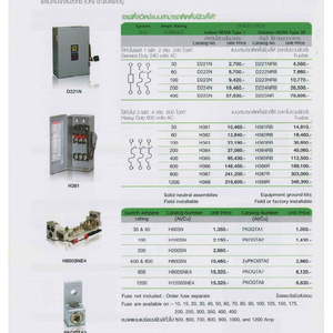 Safety Switches Fusibie Type