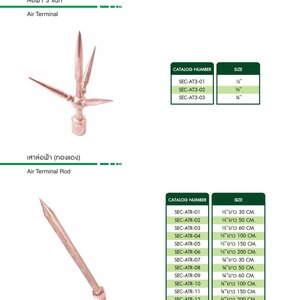 LIGHTNING PROTECTION