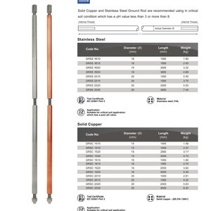 Ground Rod Solid Copper Stainless Steel