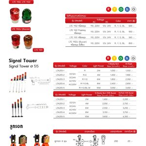 ไฟสัญญาณชนิดหมุน,ลูกรอก 4 หุน , 6 หุน