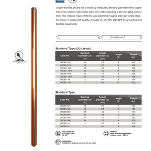 Copper-Bonded Ground Rod (254 micron)