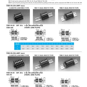 DOUBLE LEVEL TERMINAL BLOCKS