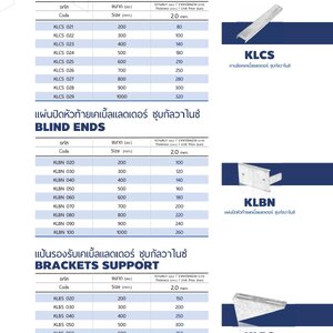 คานล็อค,เเผ่นปิดหัวท้าย,เเป้นรองรับเคเบิ้ลเเลดเดอร์ ชุบกัลวาไนซ์