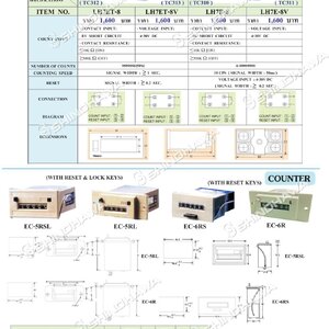 เคาท์เตอร์นับ 5 หลัก, 6 หลัก, ดิจิตอล (ELECTRO-MAGNETIC COUNTER) (สินค้าใหม่)