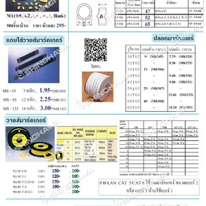 เคเบิ้ลคลิป, เคเบิ้ลไทร์, เคเบิ้ลมาร์กเกอร์, เคเบิ้ลไทร์แบบปลดล็อคได้ (สินค้าใหม่)