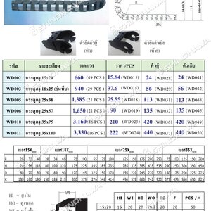 กระดูกงู