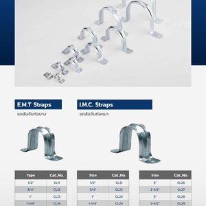 แคล้มจับท่อบาง,แคล้มจับท่อหนา,แคล้มจับท่อหนาสแตนเลส