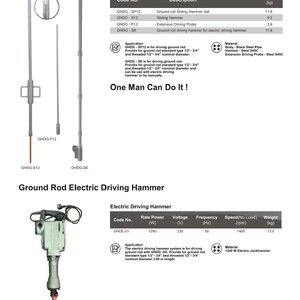 Ground Rod Driving Hammer, Ground Rod Electric Driving Hammer
