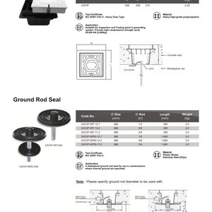 FRP Inspection Pit, Ground Rod Seal
