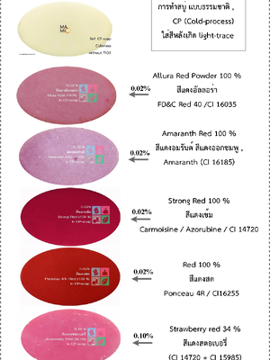 Colors shades in the production of natural soaps, water-soluble dyes เฉดสีในการผลิตสบู่ธรรมชาติ สีชนิดละลายน้ำได้