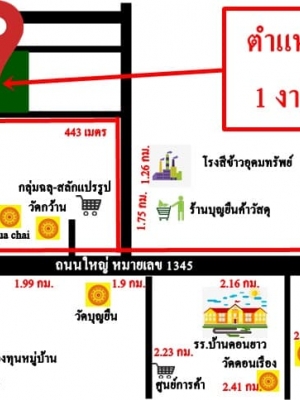 ขายที่ดินอำเภอเชียงคำ ที่ดินสวย ราคาถูกสุดในย่านนี้ คลิ๊กๆๆ