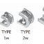 แคล้มฟันจระเข้ เบอร์ 3W ชุบขาว (beam clamp) 17-45mm.