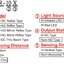 FOTEK: M18 Power Photo Sensor CAR-10X