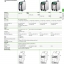 EMPARRO POWER SUPPLY 1-PHASE *(สินค้ารับประกัน 1ปี)*