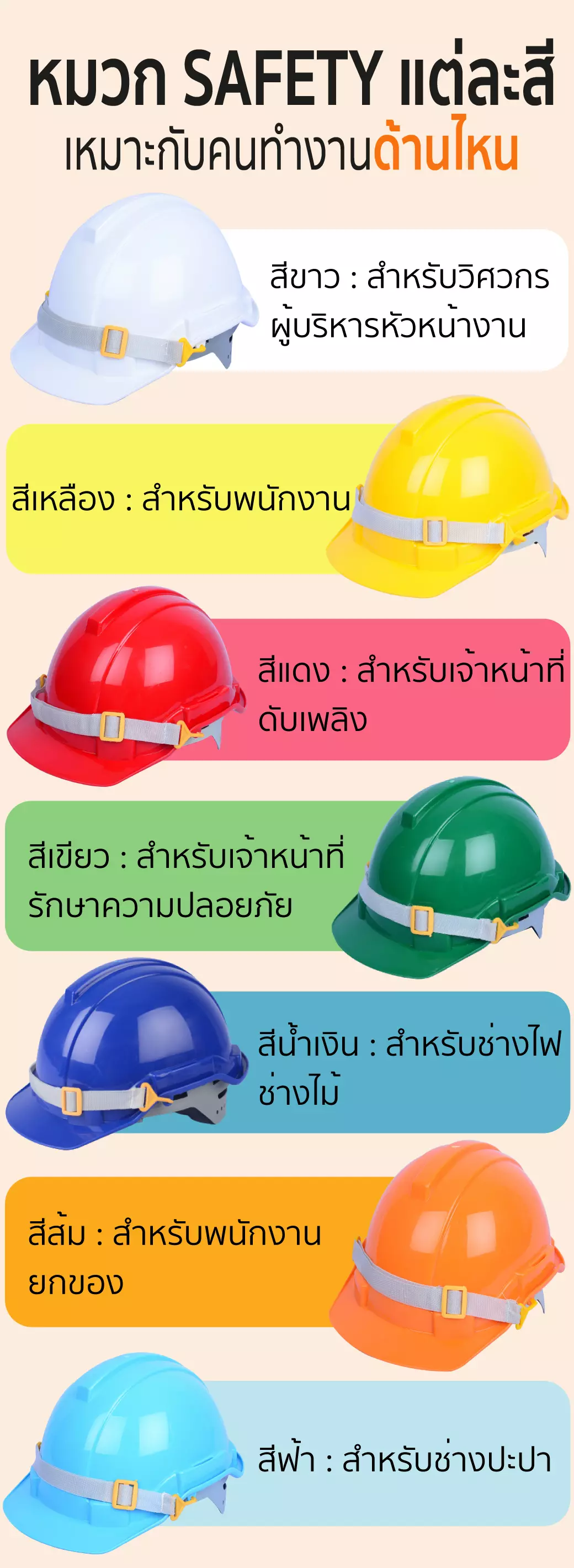 หมวกเซฟตี้ ปรับเลื่อน มอก. รุ่น GH33 YAMADA